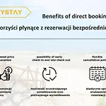 Citystay Polonia Przy Parku * Łódź